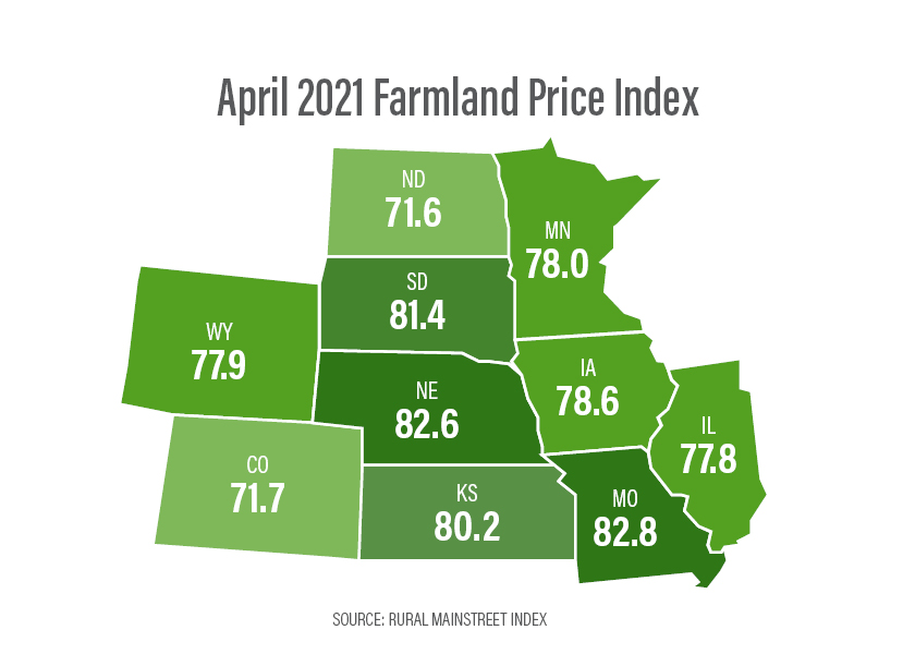 Rural Bankers Farmland Prices Hit Highest Level Since 2012 AgWest